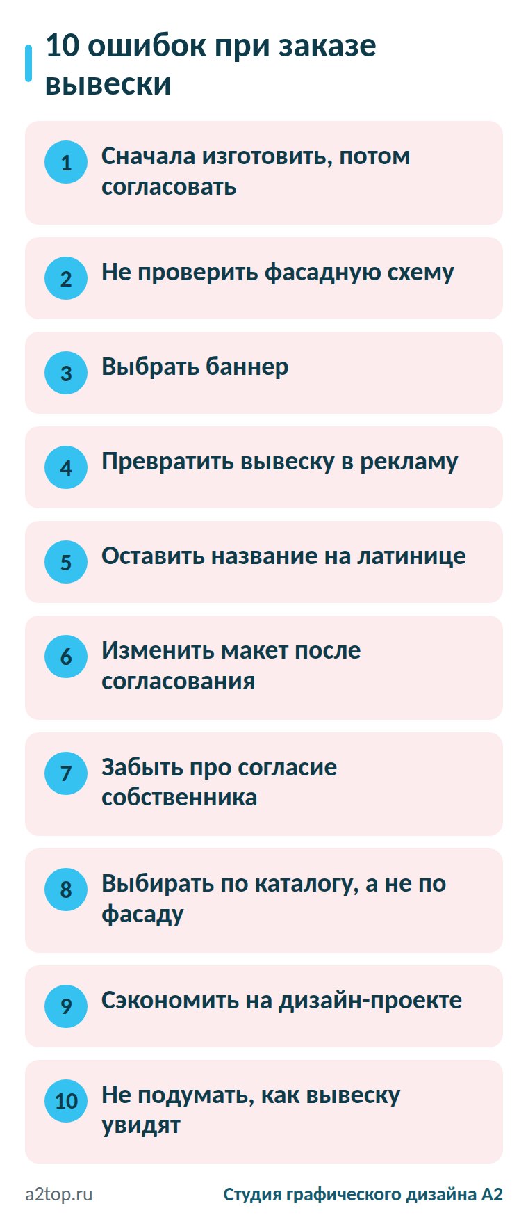 10 ошибок при заказе вывески