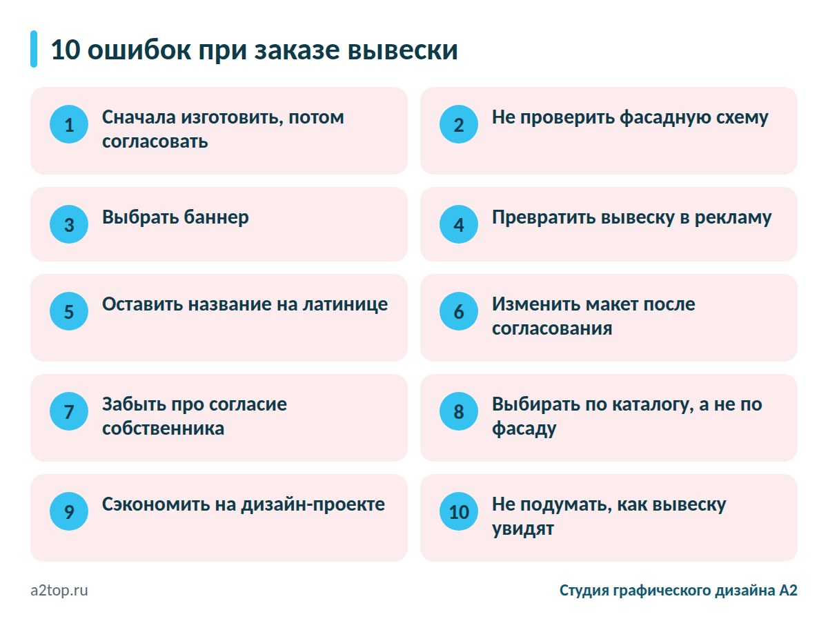 10 ошибок при заказе вывески