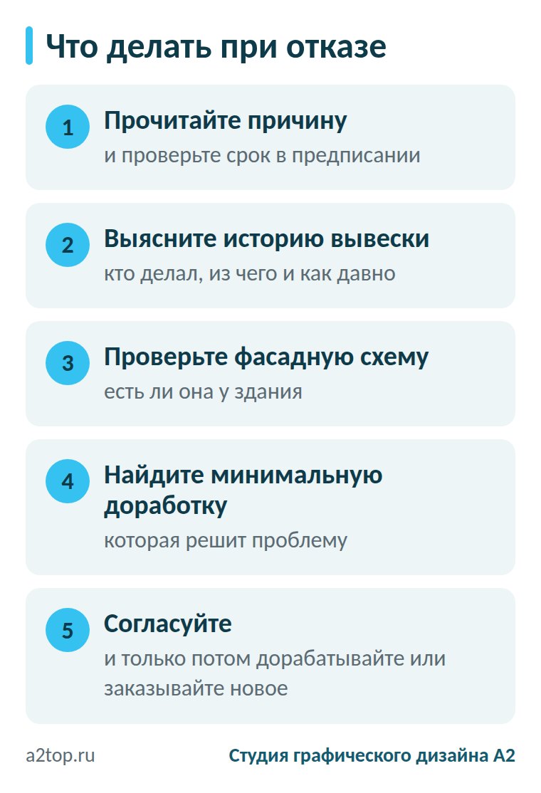 Что делать при отказе в согласовании вывески
