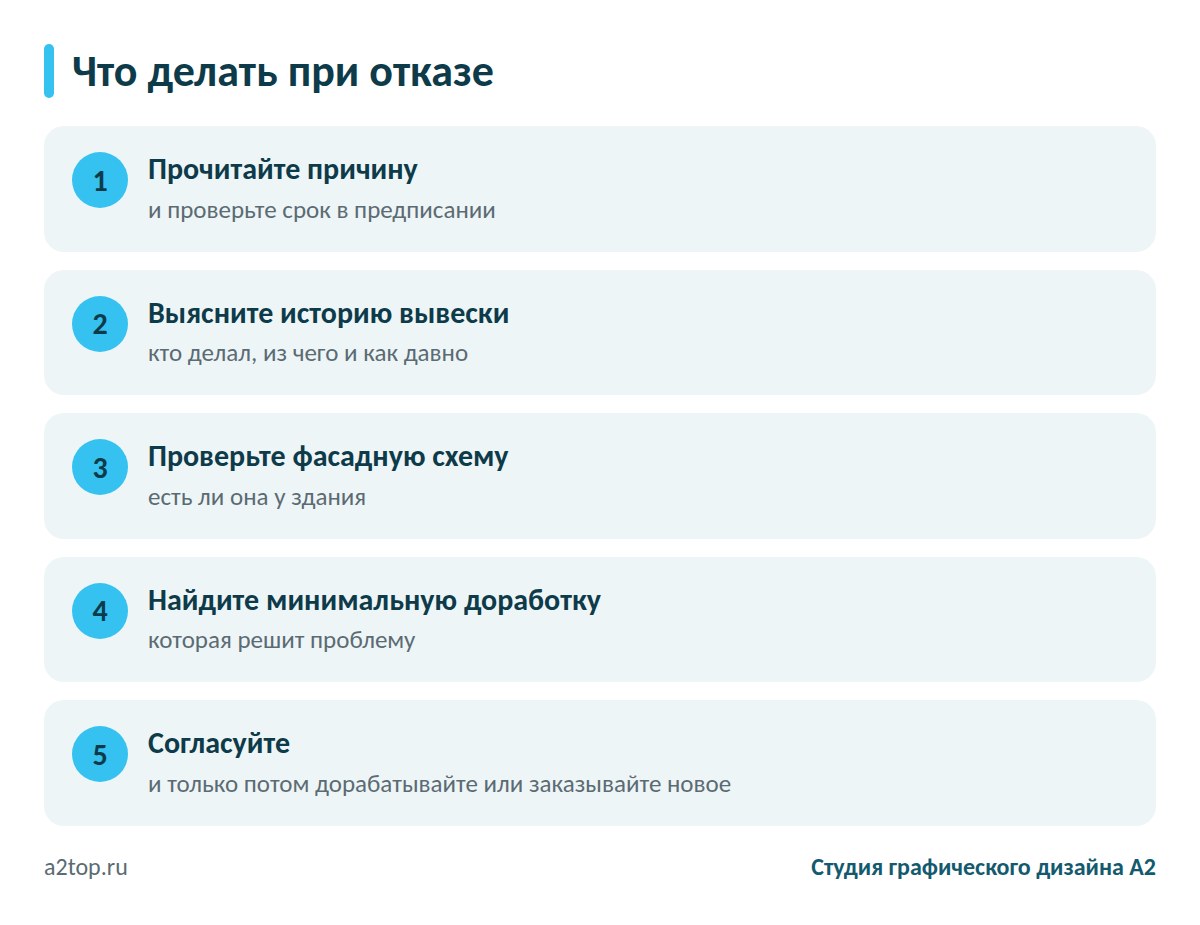 Что делать при отказе в согласовании вывески