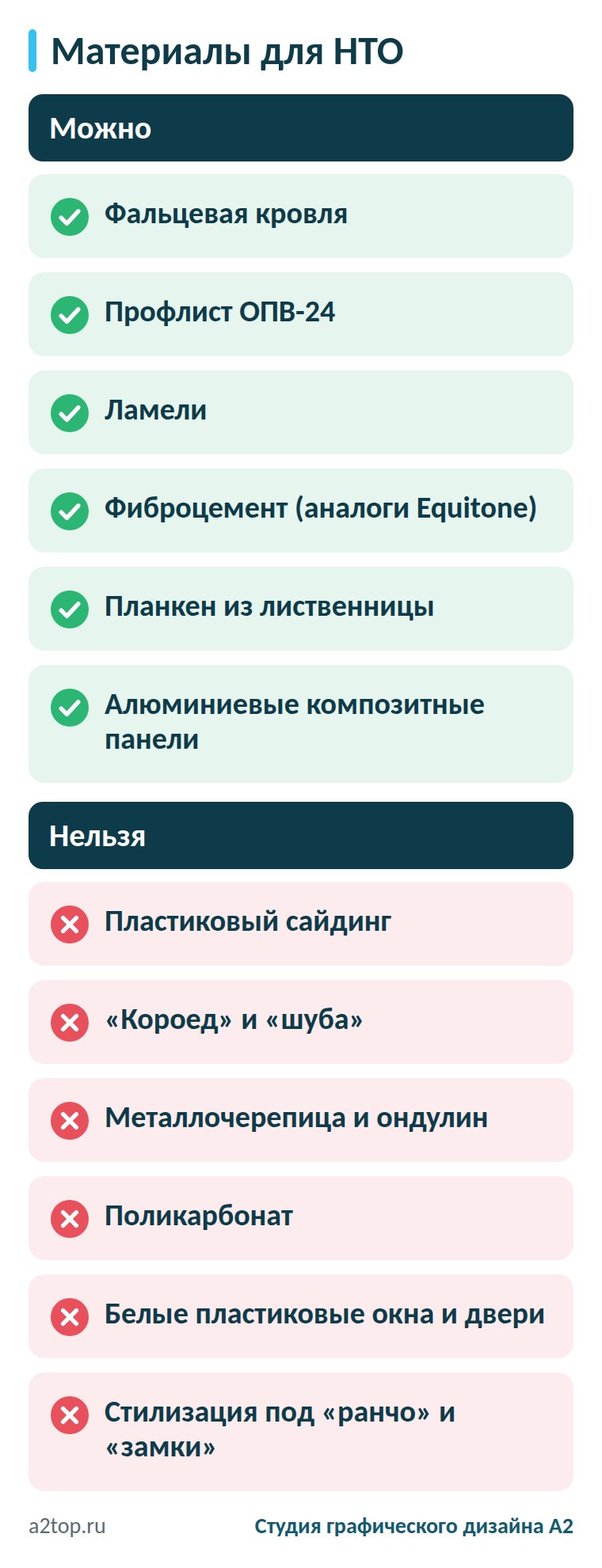 Разрешённые и запрещённые материалы для НТО